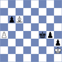 Demchenko - Shafer (chess.com INT, 2025)