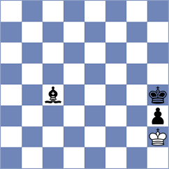 Doluhanova - Shapiro (Chess.com INT, 2020)