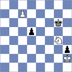 Fuchs - Kessner (Brno, 1997)