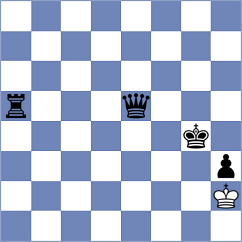 Wagner - Kucuksari (chess.com INT, 2022)