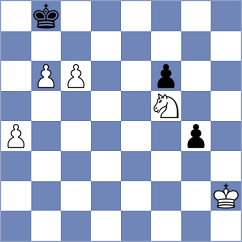 Warchol - Hubner (chess.com INT, 2025)