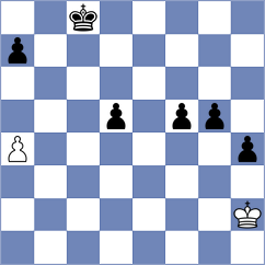 Solomon - Ovetchkin (chess.com INT, 2023)