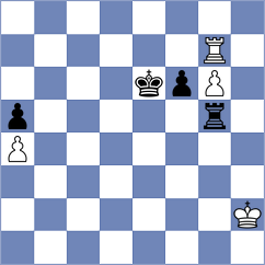 Dong Bao Nghia - Chow (England ENG, 2022)