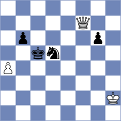 Heimann - Bardyk (chess.com INT, 2025)
