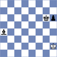 Shuvalov - Mouhamad (Chess.com INT, 2020)