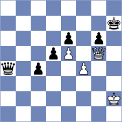 Unger - Staloch (Curitiba, 2004)