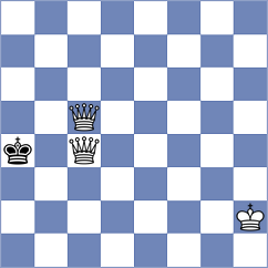 Yedidia - Rees (chess.com INT, 2024)