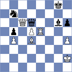Kalezic - Markovic (Petrovac MNE, 2024)