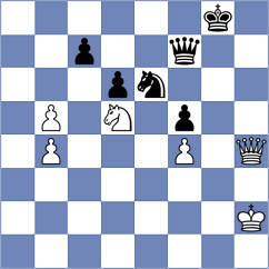 Aditya - Kovalev (chess.com INT, 2024)