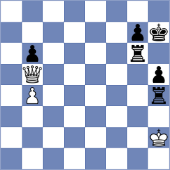 Aigner - Kleifges (Tiefenbach, 2005)