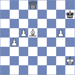 Yue - Balague Camps (chess.com INT, 2025)