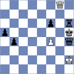 Ismayilova - Ardila (chess.com INT, 2025)