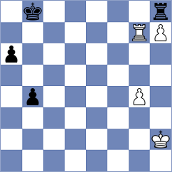 Tscharotschkin - Hoffmann (Seefeld, 2001)