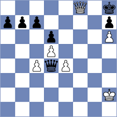 Covaci - Apostol (Chess.com INT, 2020)
