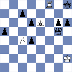 Danila - Topalov (chess.com INT, 2025)