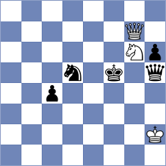 Ianov - Indjic (chess.com INT, 2022)