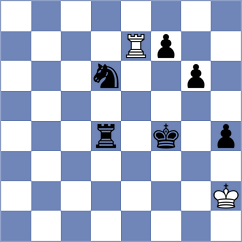 Marinello - Wan (chess.com INT, 2025)