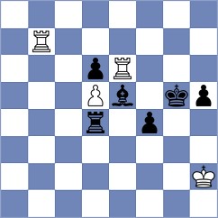Thake - Cardozo (chess.com INT, 2025)