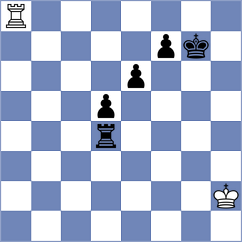 Taboas Rodriguez - Guz (chess.com INT, 2022)