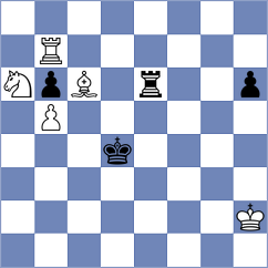 Ladron de Guevara Pinto - Macias Pino (Marbella ESP, 2024)