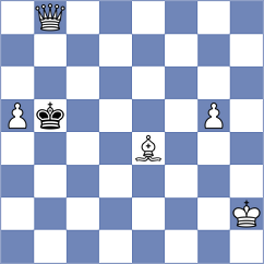 Casiguran - Gokhale (chess.com INT, 2025)