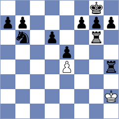Ismayilor - Wagner (Pforzheim, 2005)