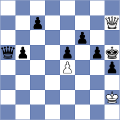 Kazantzoglou - Brozyna (chess.com INT, 2025)
