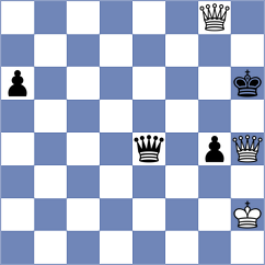 Ilinca - Drozdowski (chess.com INT, 2025)