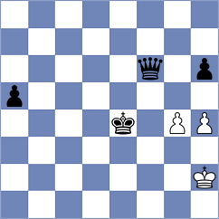 P. Komal Kishore - Buenafe Moya (chess.com INT, 2024)