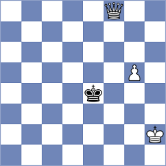 Shinghal - Marchenko (Chess.com INT, 2021)