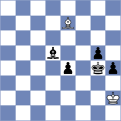 Yagupov - Banerjee (chess.com INT, 2024)