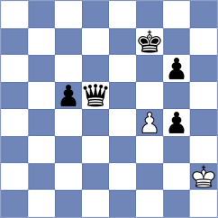 Gergacz - Cernov (chess.com INT, 2025)