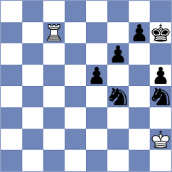 Safonov - Toivonen (Serpukhov, 2011)