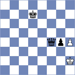 Araneda Flores - Oviedo Acosta (Chess.com INT, 2021)