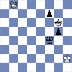 Panesso Rivera - Stalmach (chess.com INT, 2023)