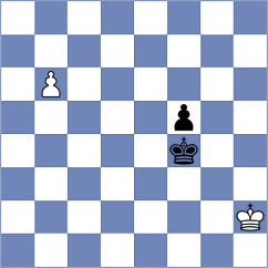 Sevian - Golubka (chess.com INT, 2022)