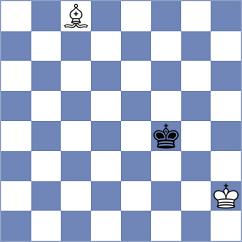 Diaz - Reprintsev (chess.com INT, 2024)