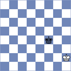 Chizhikov - Saulina (chess.com INT, 2022)
