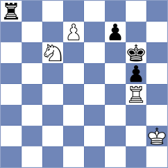 Fataliyeva - Kashlinskaya (New York USA, 2024)