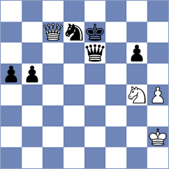 Bach - Poliakova (chess.com INT, 2022)