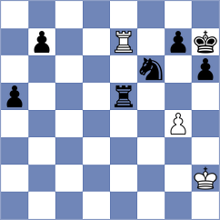 Altman - Bartholomew (chess.com INT, 2022)