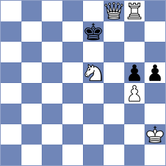 Tejaswini G - Perossa (chess.com INT, 2025)