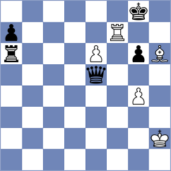 Krzywda - Rangel (chess.com INT, 2025)