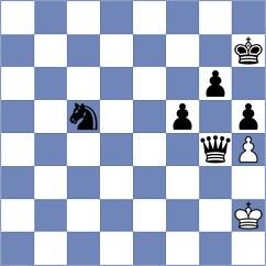 Wagner - Filali (Chess.com INT, 2019)