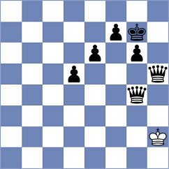 Sellack - Heydarov (Playchess.com INT, 2004)