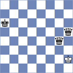Regadera Tellez - Vilskersts (lichess.org INT, 2022)
