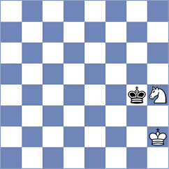 Zakirova - Secopito (Chess.com INT, 2021)