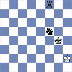 Yanchenko - Rohit (chess.com INT, 2024)