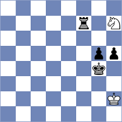 Masruri - Firman (chess.com INT, 2025)