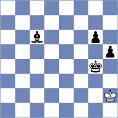Rees - Manukyan (chess.com INT, 2025)